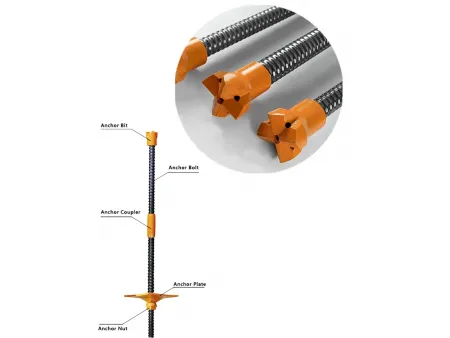 Brocas autoperforantes para perforación de roca