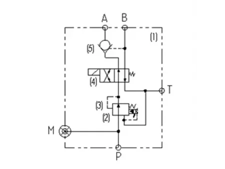 Bloque de válvula de acoplamiento rápido K03
