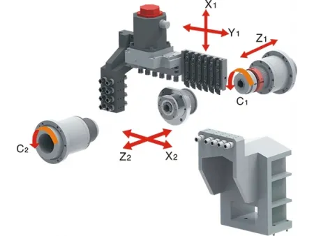 Torno automático de cabezal deslizante CNC