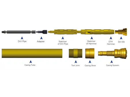 Herramientas de perforación DTH (de 2