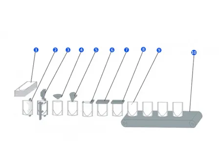 Envasadora de bolsas prefabricadas por servo motor, llenado con 1 boquilla