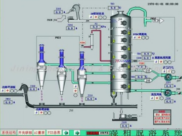 Sistema de control automático computarizado