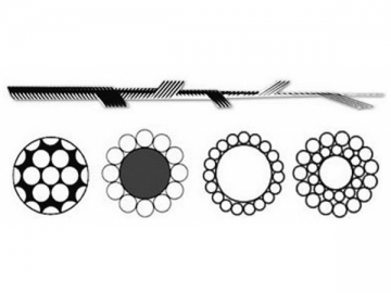 Cable de empuje / tracción
