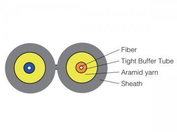Cable para interior – Núcleo simple
